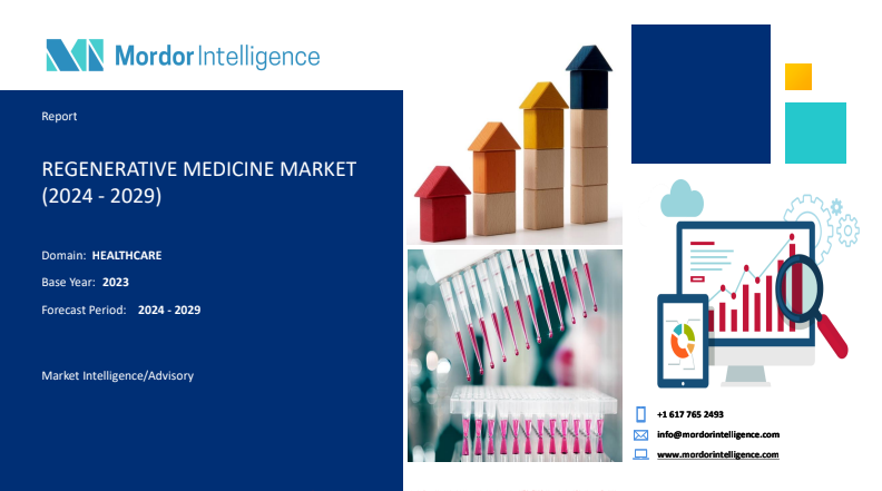 Regenerative Medicine Market (2024-2029)